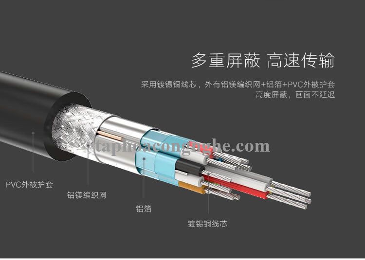 Ugreen 20893 15M màu Đen Cáp chuyển đổi HDMI sang DVI 24 + 1 thuần đồng cao cấp HD128 30020893